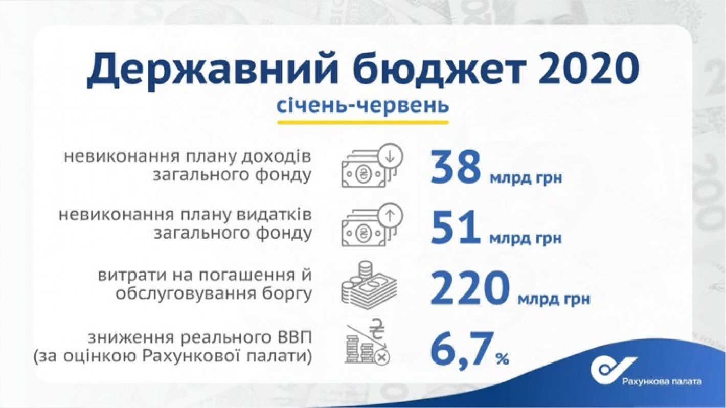 https://rp.gov.ua/files/1597746526.jpg